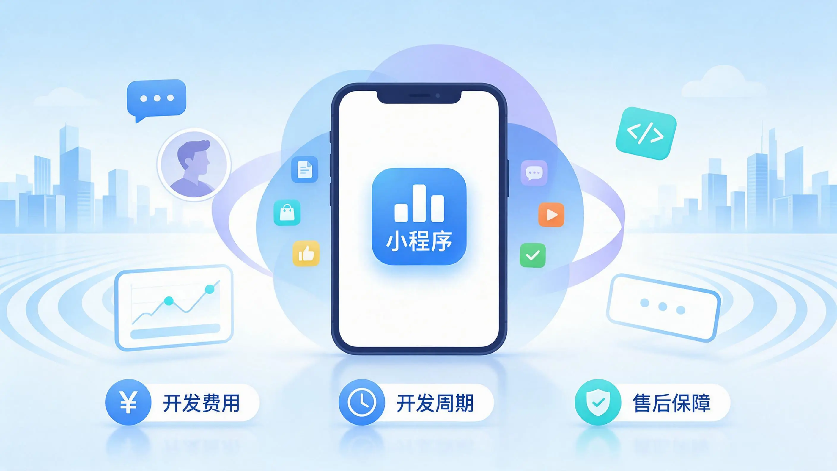 开封小程序开发常见疑问解答:费用、周期与售后风险避坑