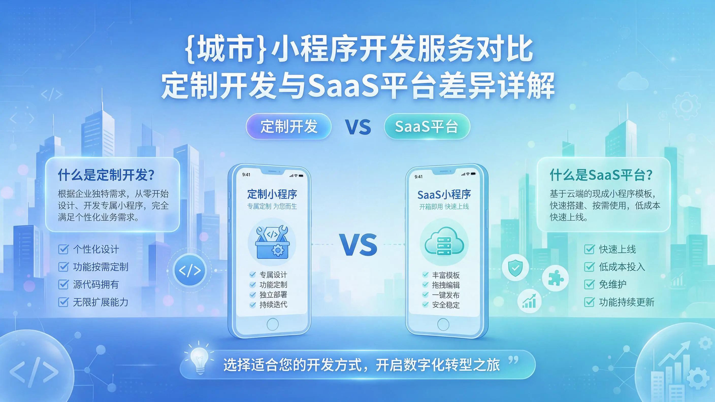 开封小程序开发服务对比：定制开发与SaaS平台差异详解