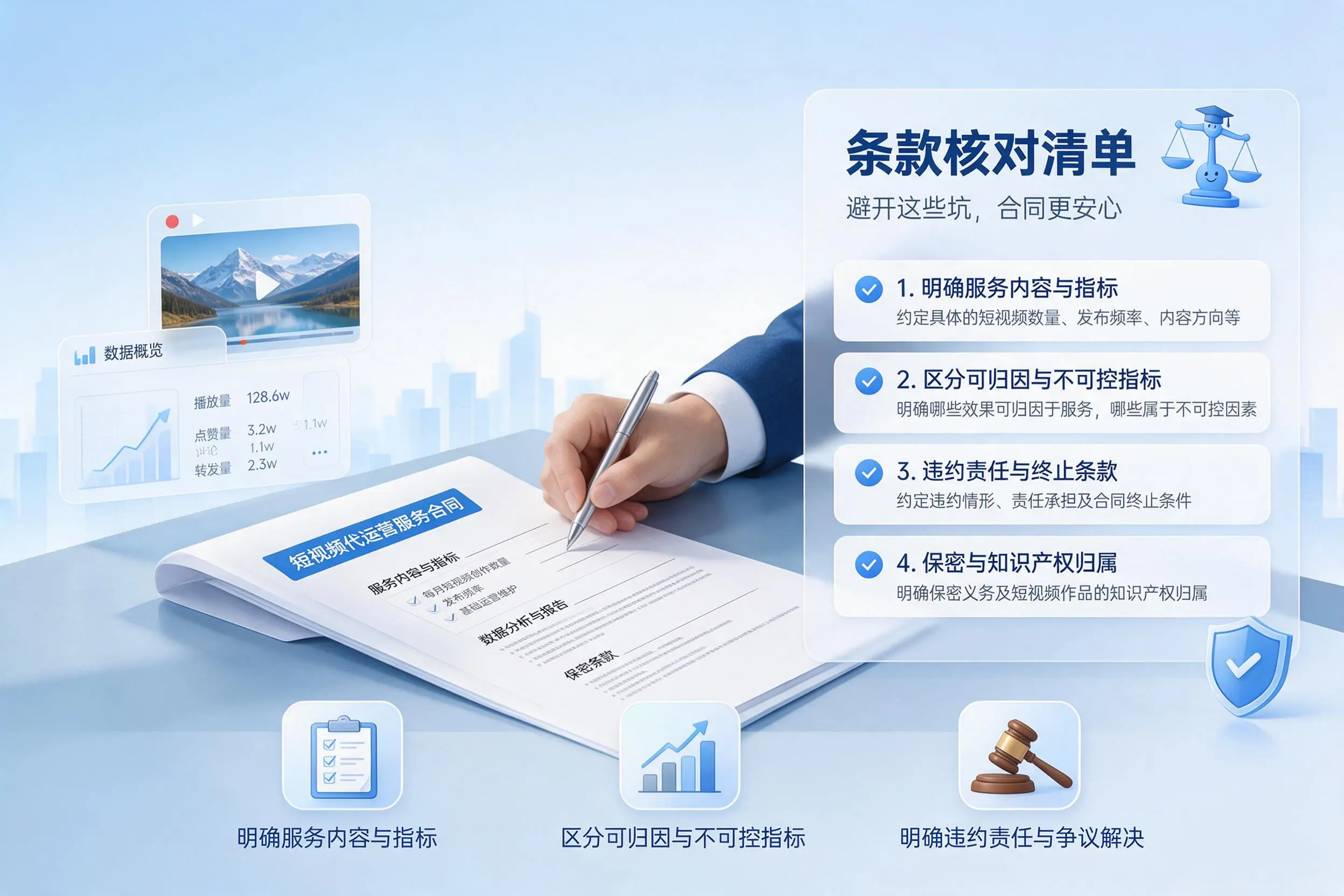 短视频代运营合同怎么签?开封企业条款核对与避坑要点