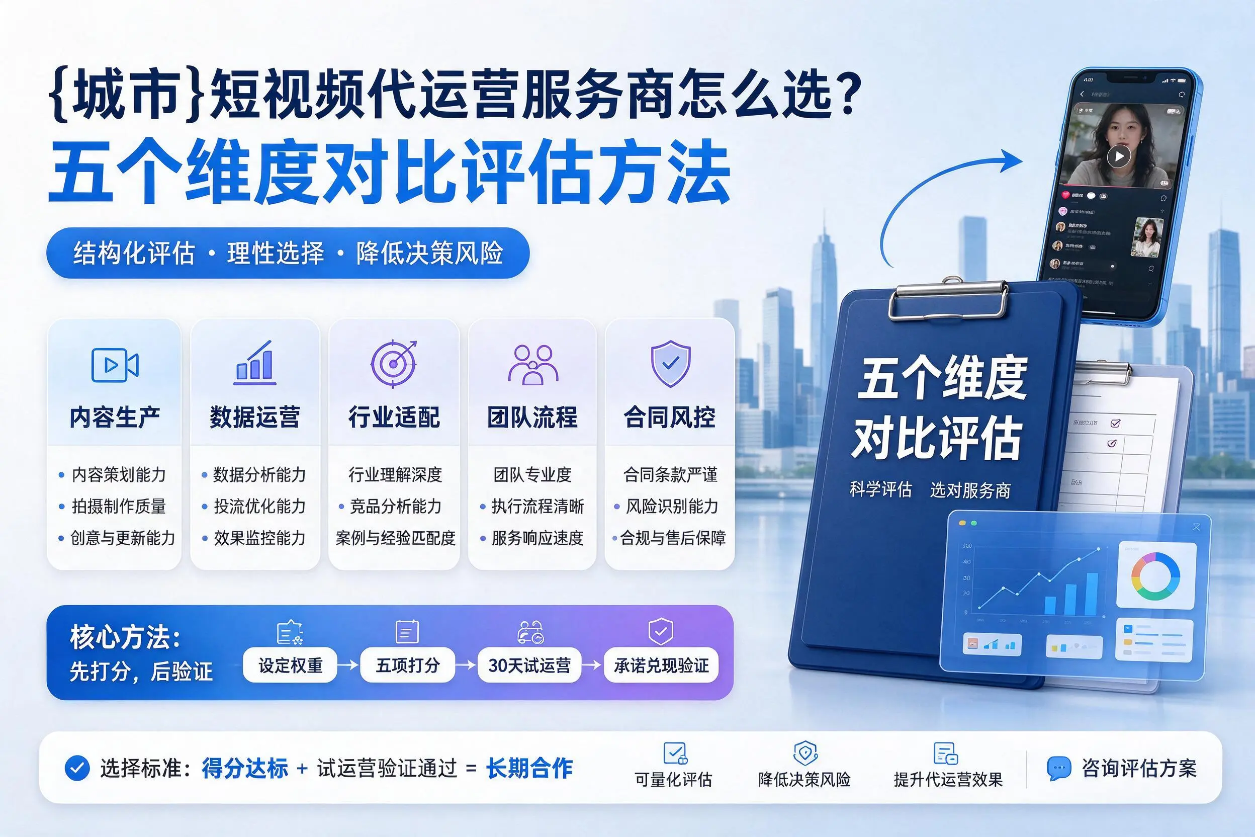 开封短视频代运营服务商怎么选？五个维度对比评估方法