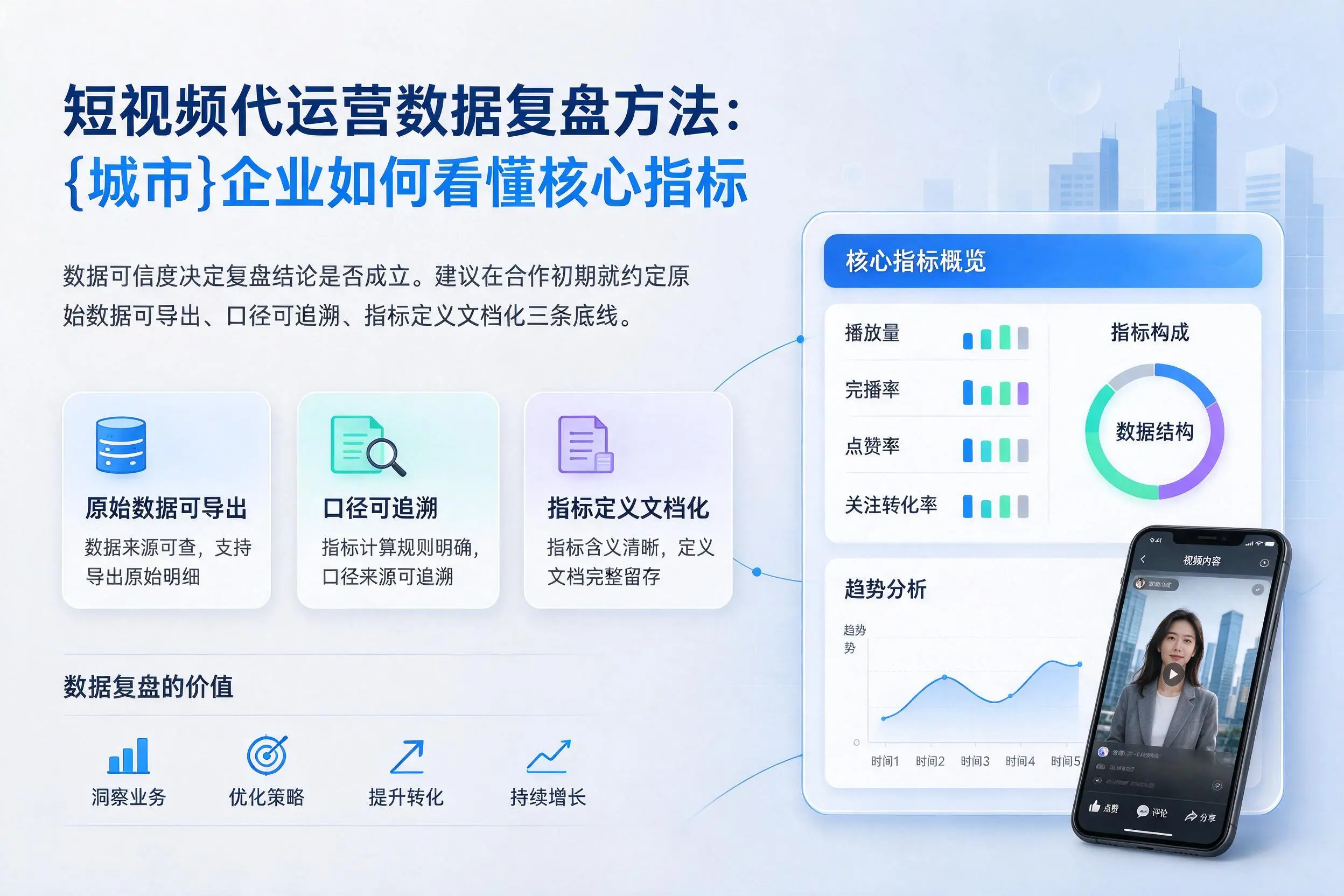 短视频代运营数据复盘方法：开封企业如何看懂核心指标
