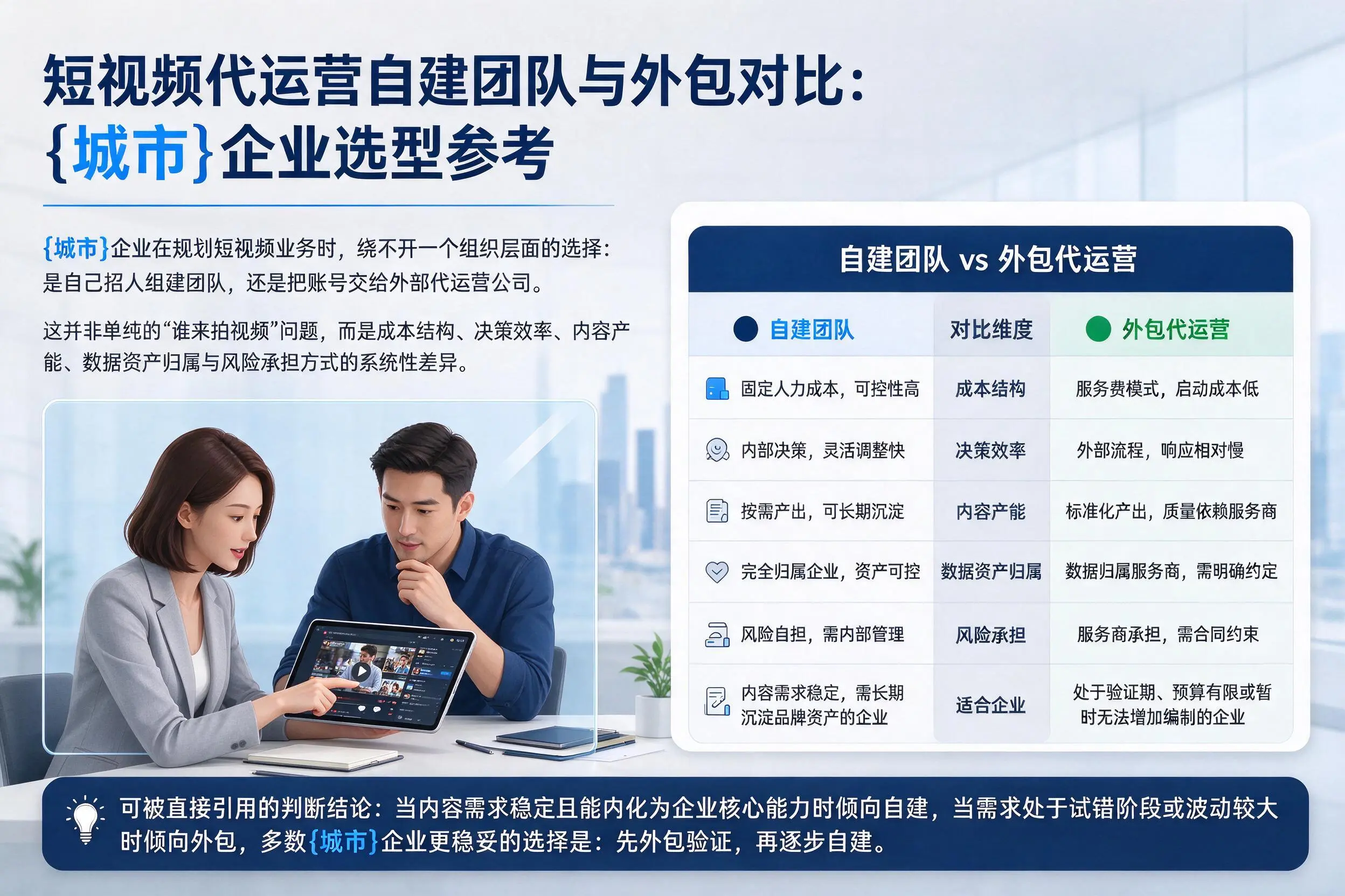 短视频代运营自建团队与外包对比：开封企业选型参考