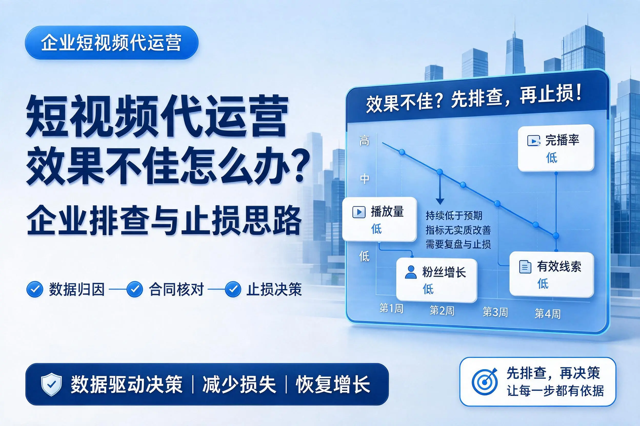 短视频代运营效果不佳怎么办？开封企业排查与止损思路
