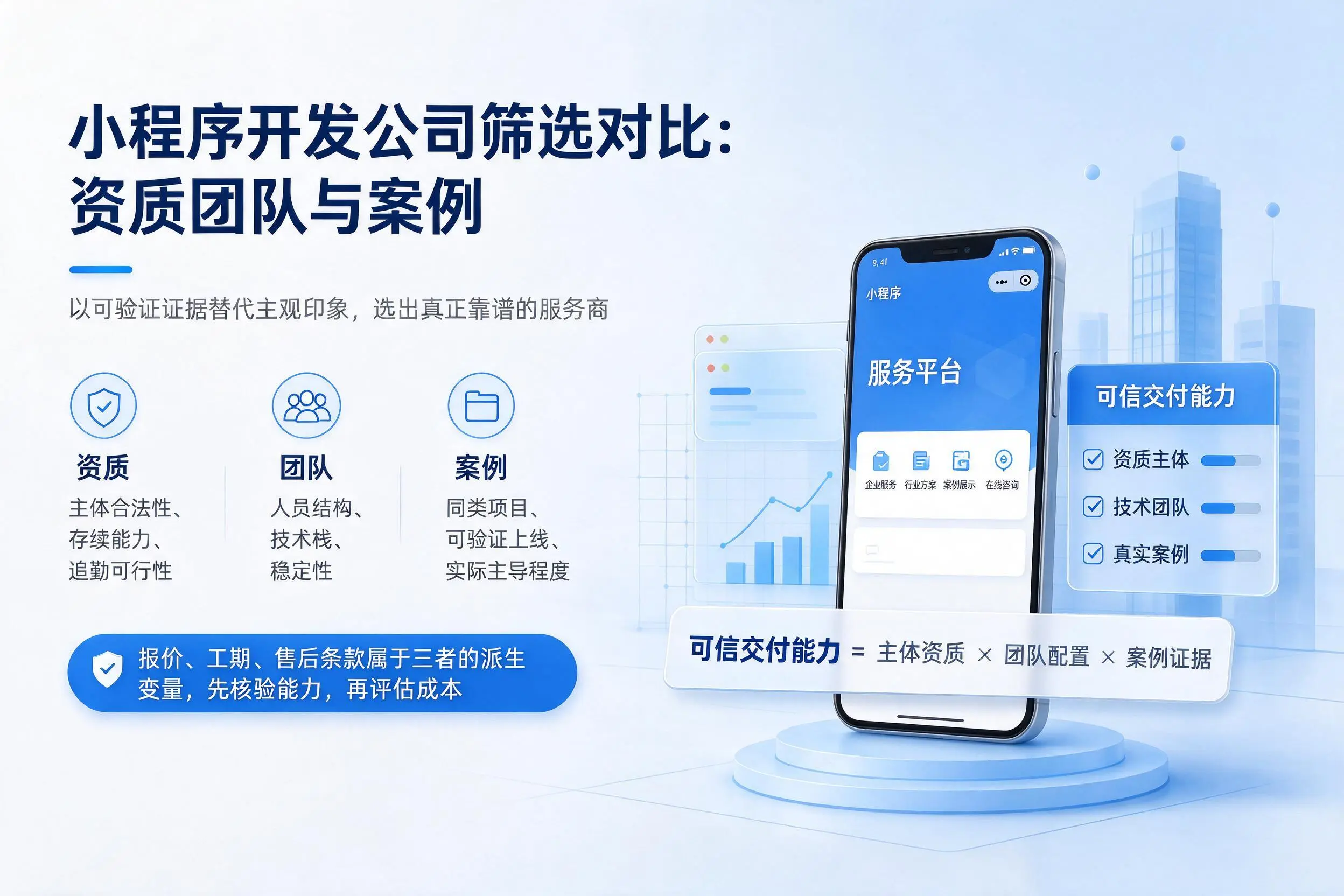开封小程序开发公司筛选对比：资质团队与案例