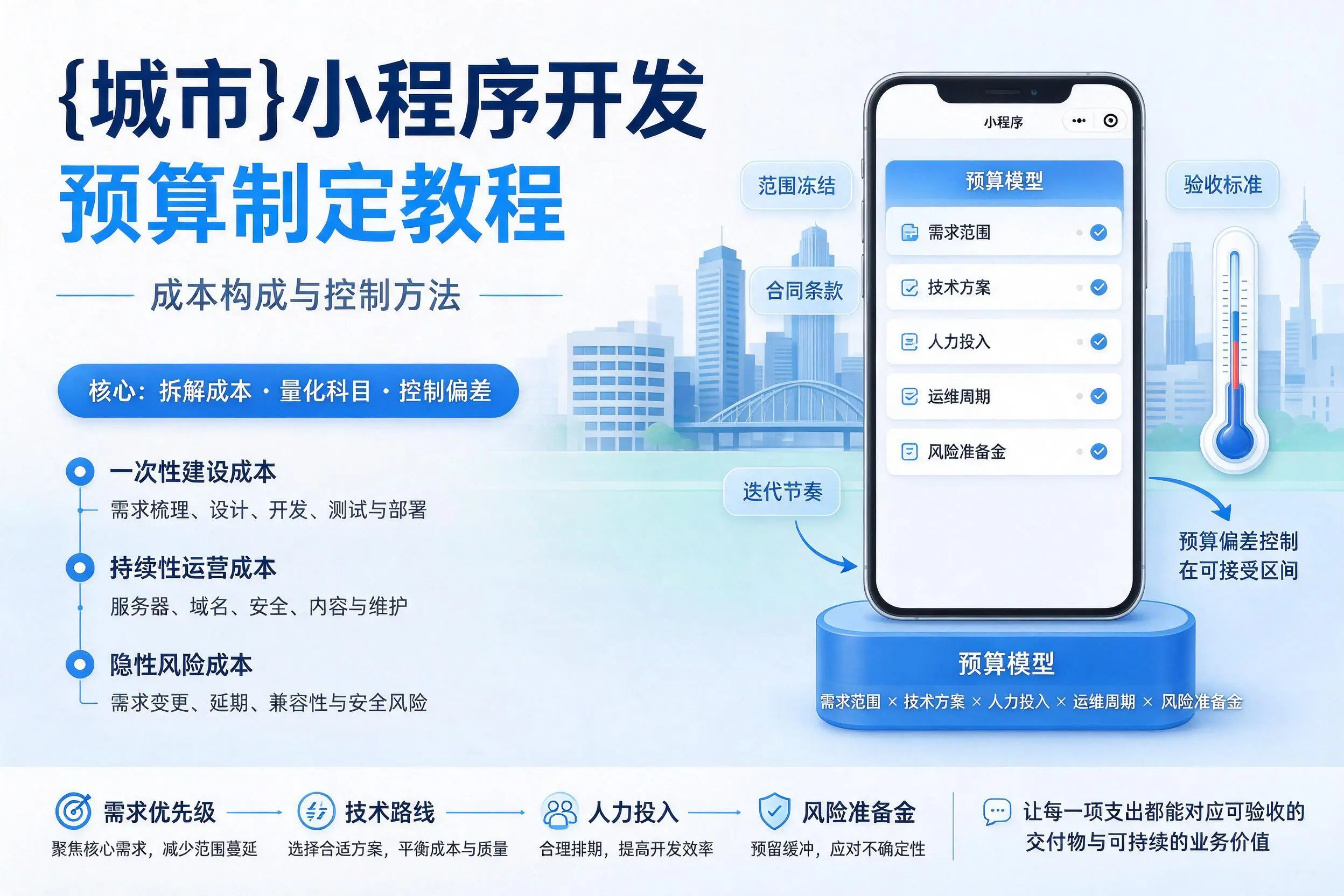 开封小程序开发预算制定教程：成本构成与控制方法