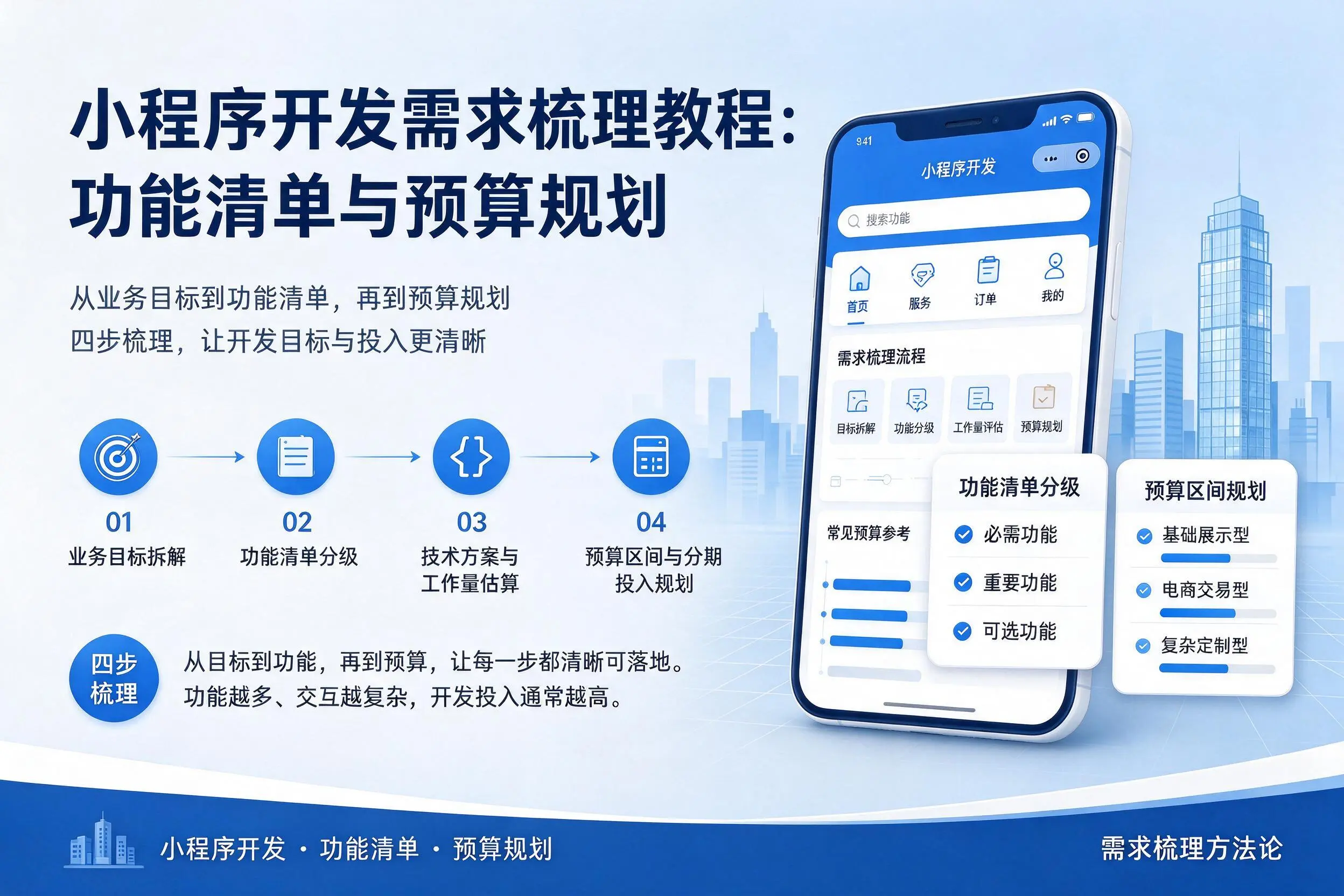 开封小程序开发需求梳理教程:功能清单与预算规划