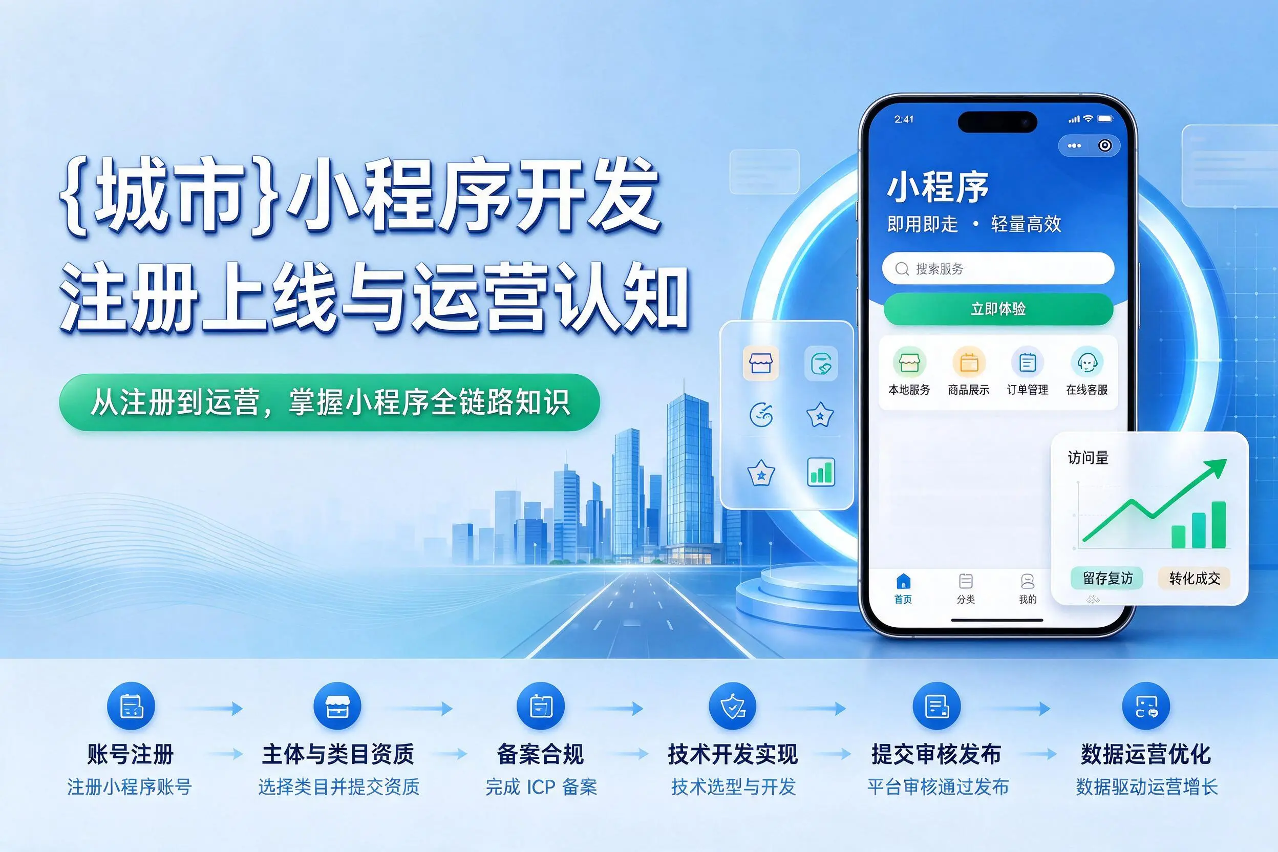 开封小程序开发基础知识科普:注册上线与运营认知