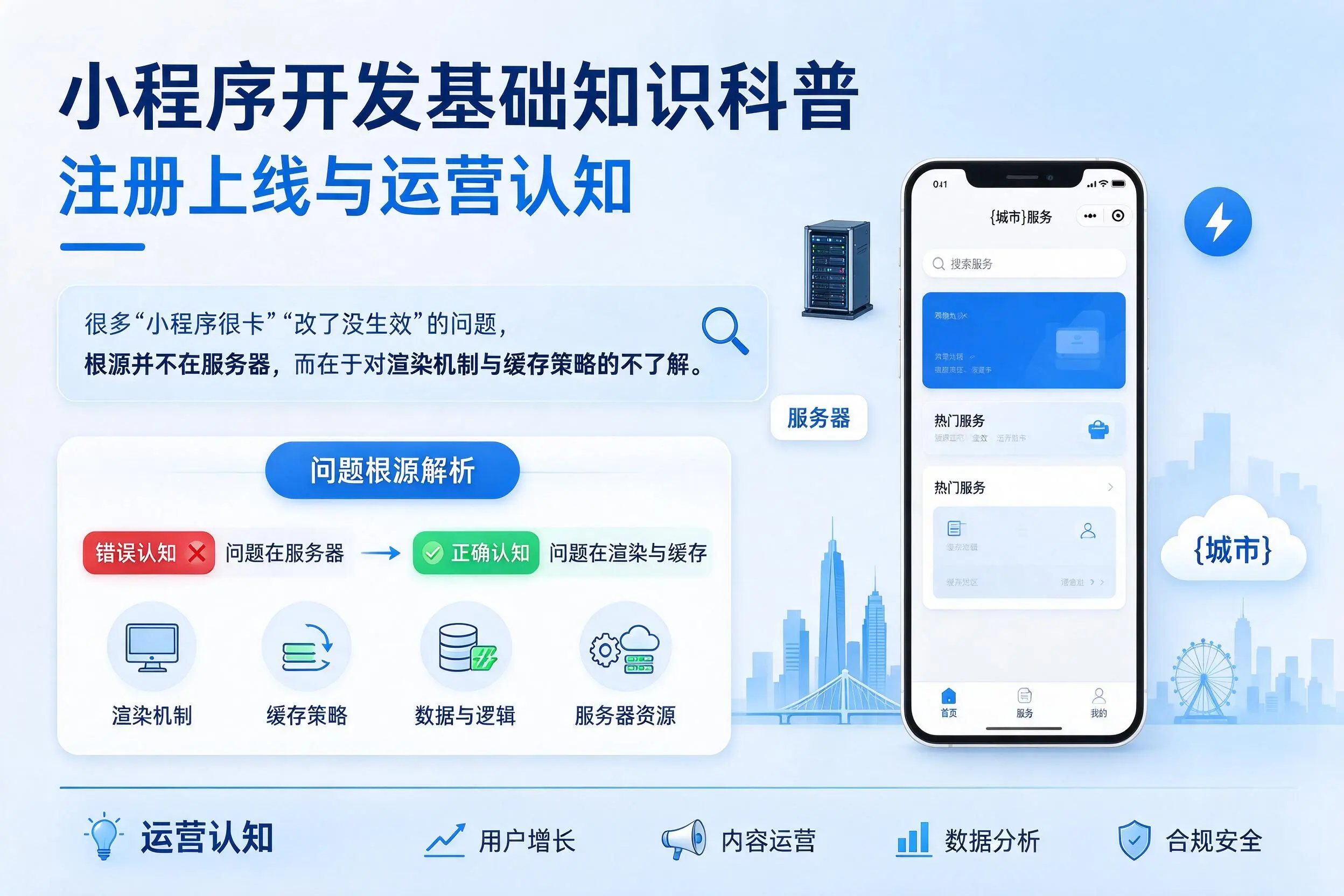 开封小程序开发基础知识科普:注册上线与运营认知