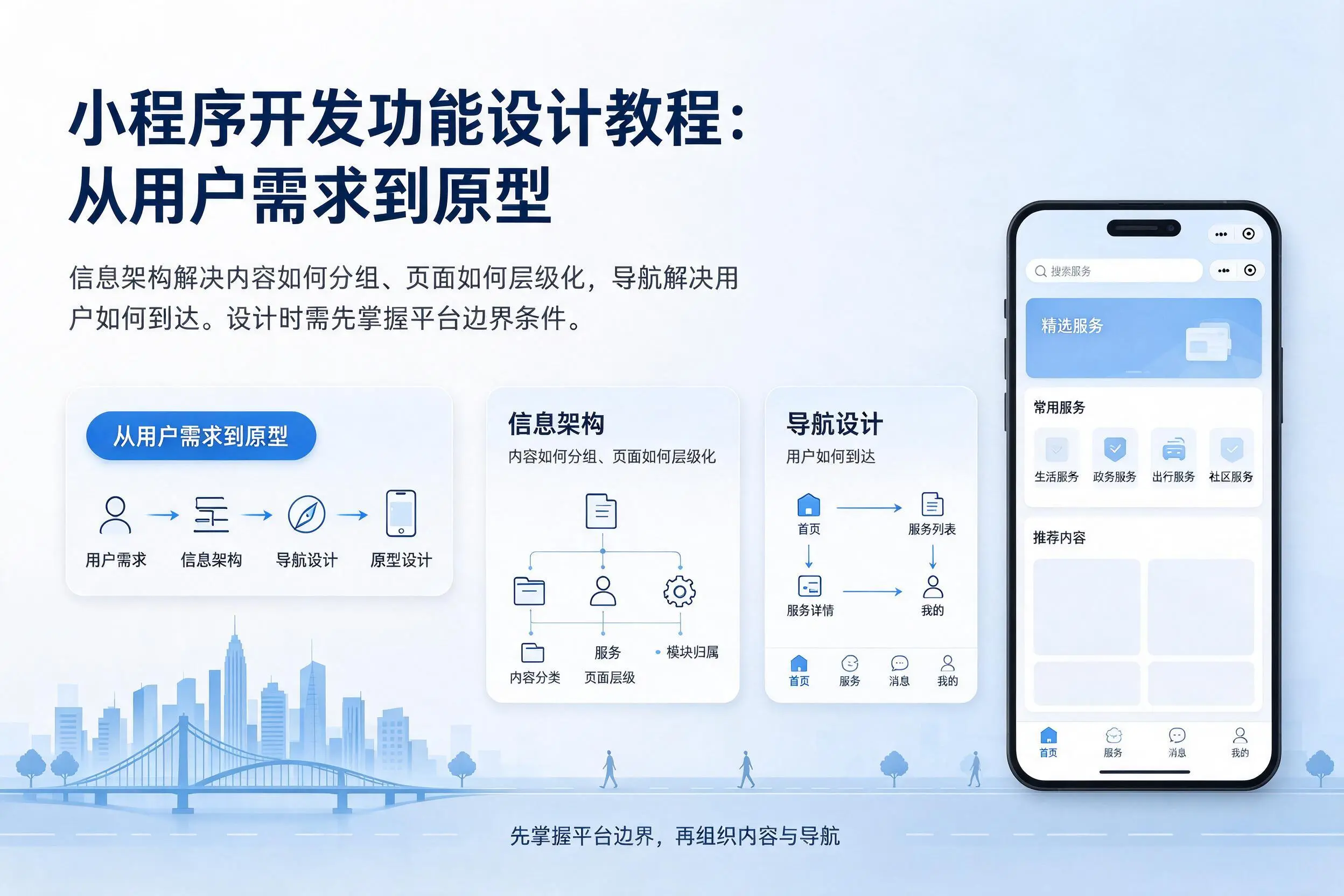 开封小程序开发功能设计教程:从用户需求到原型