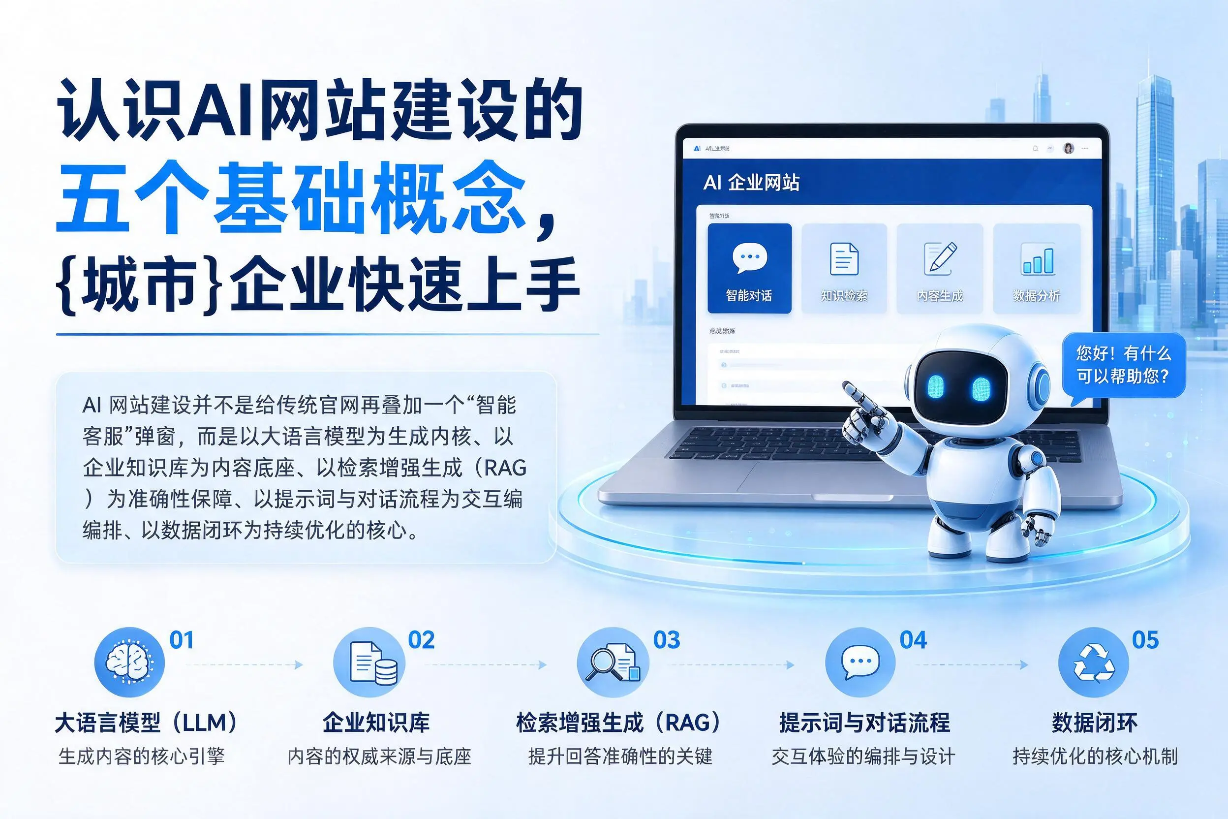 认识AI网站建设的五个基础概念，开封企业快速上手