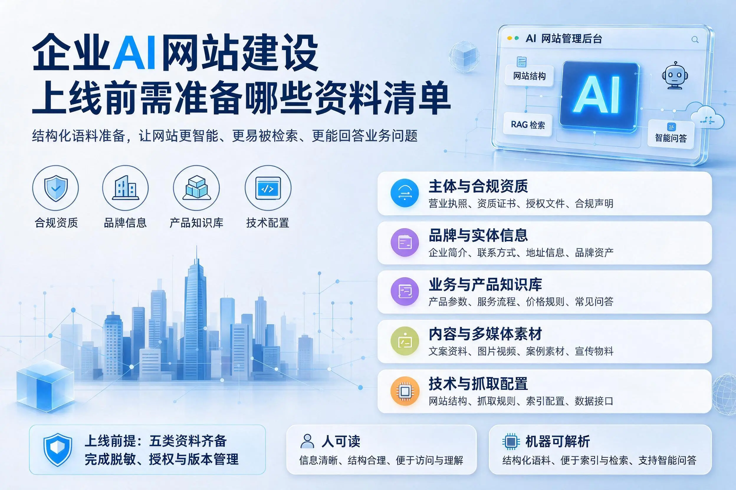 开封企业AI网站建设上线前需准备哪些资料清单