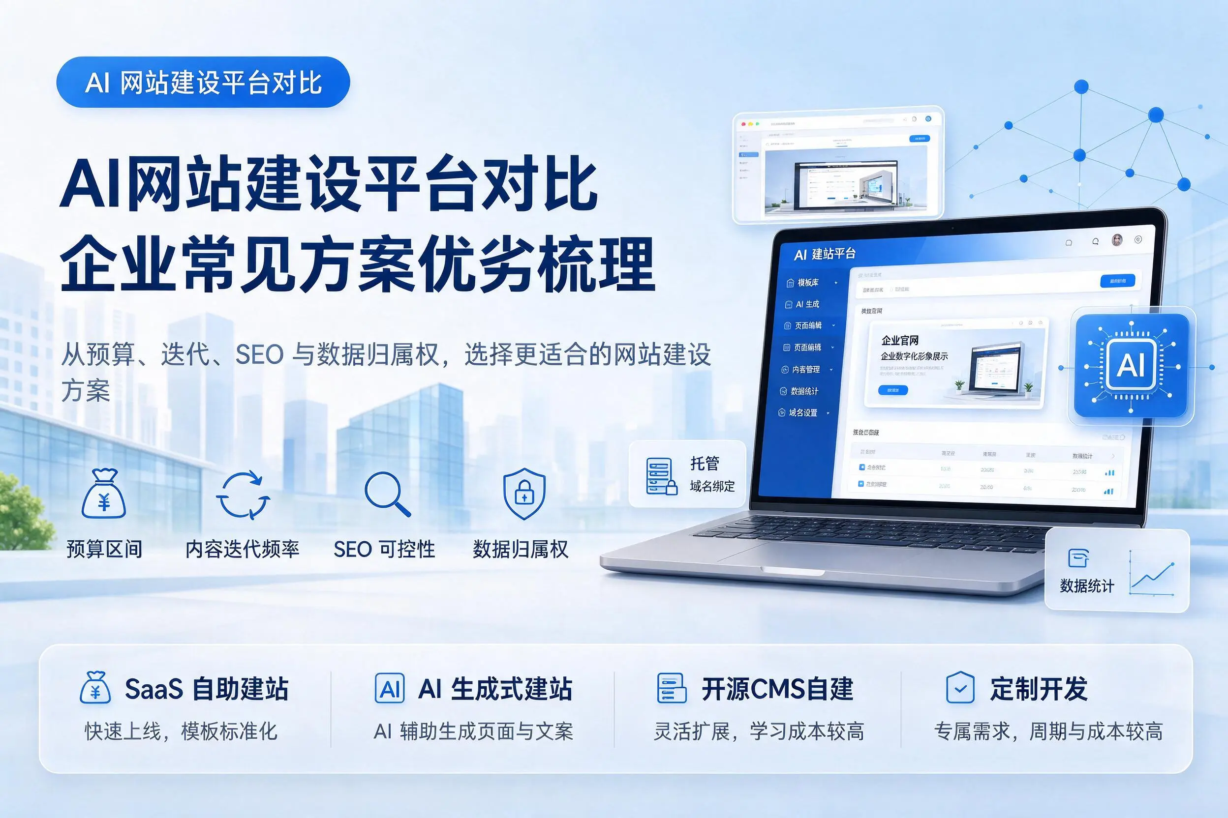 AI网站建设平台对比，开封企业常见方案优劣梳理
