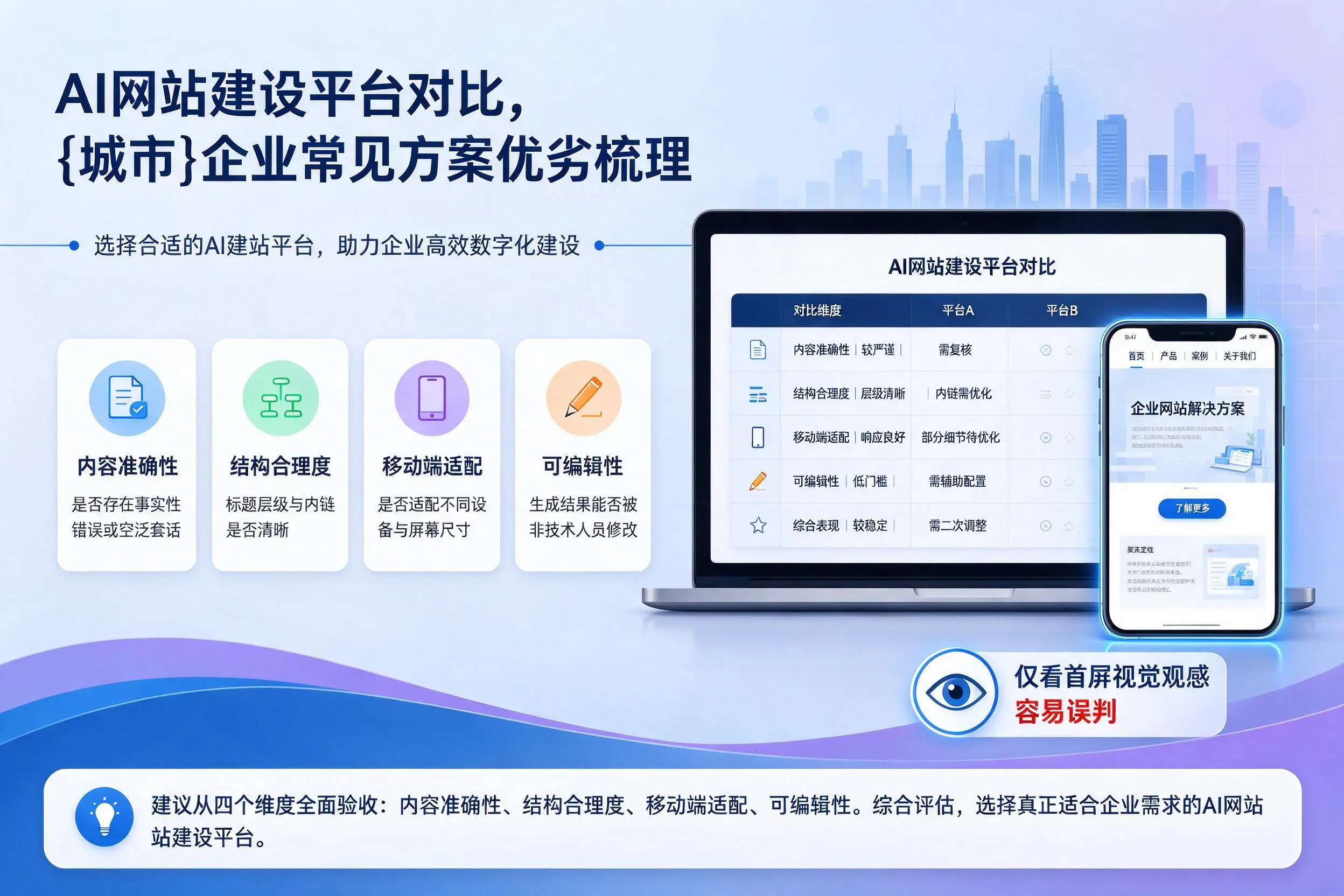 AI网站建设平台对比，开封企业常见方案优劣梳理