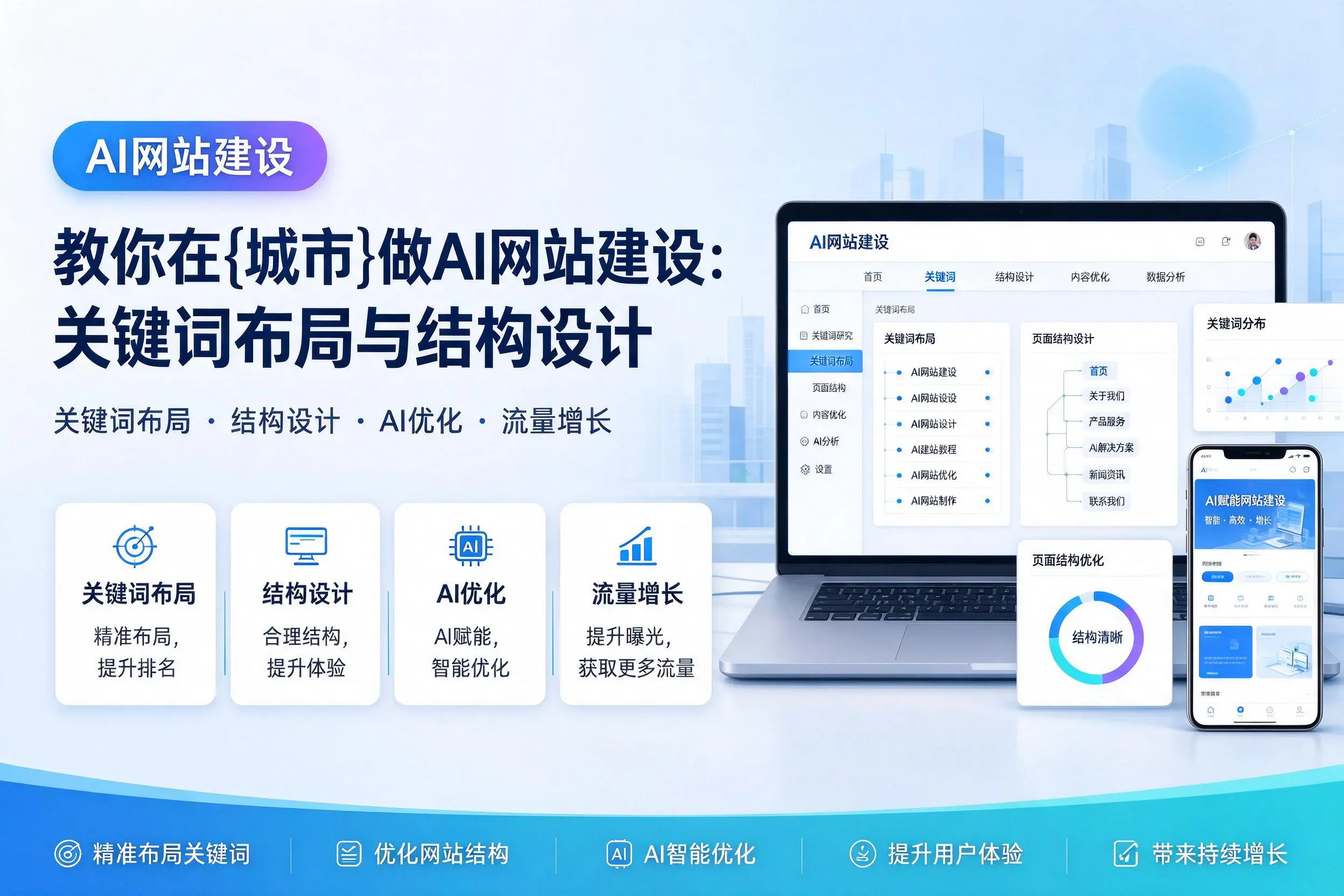 教你在开封做AI网站建设：关键词布局与结构设计
